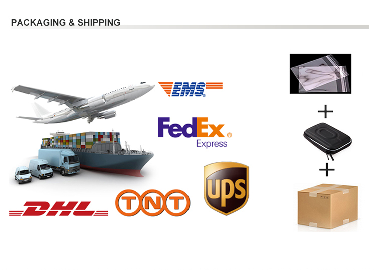 Packaging Methods