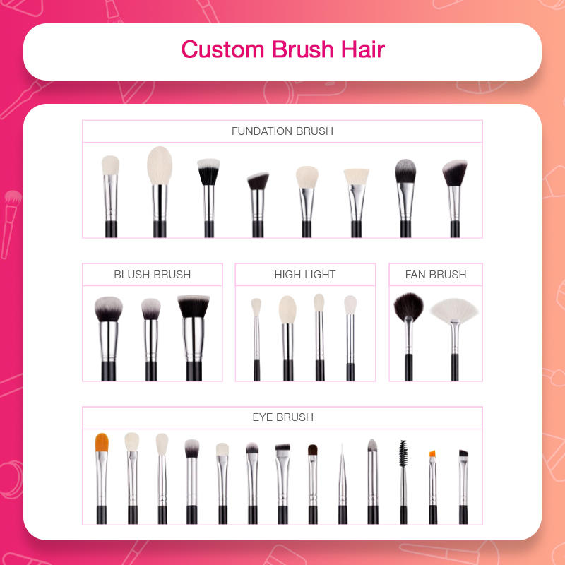 Wholesale 8pcs Eye Makeup Brush Set Custom Private Label Logo Cosmetics Makeup Brush Kit