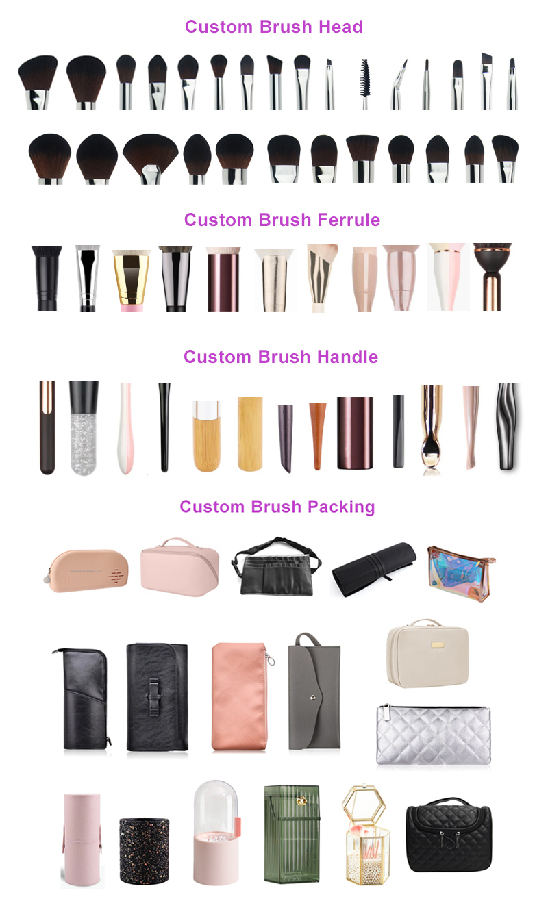 Custom Design Details