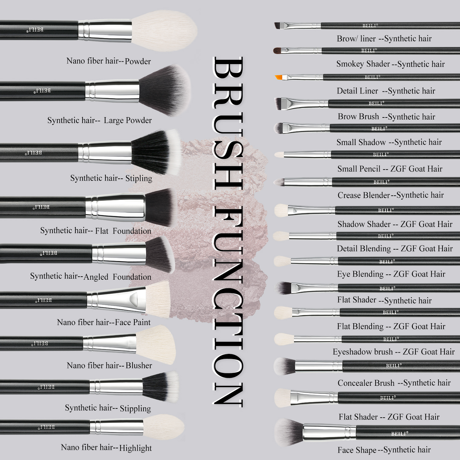 BEILI Black 25pcs Natural Hair Professional Makeup Brushes Private Label Luxury Full Foundation Eyeshadow Brush Set Make up