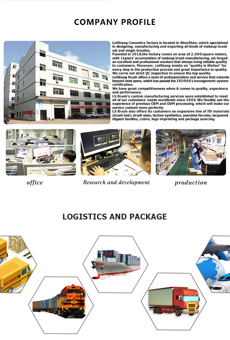 Production Process 1