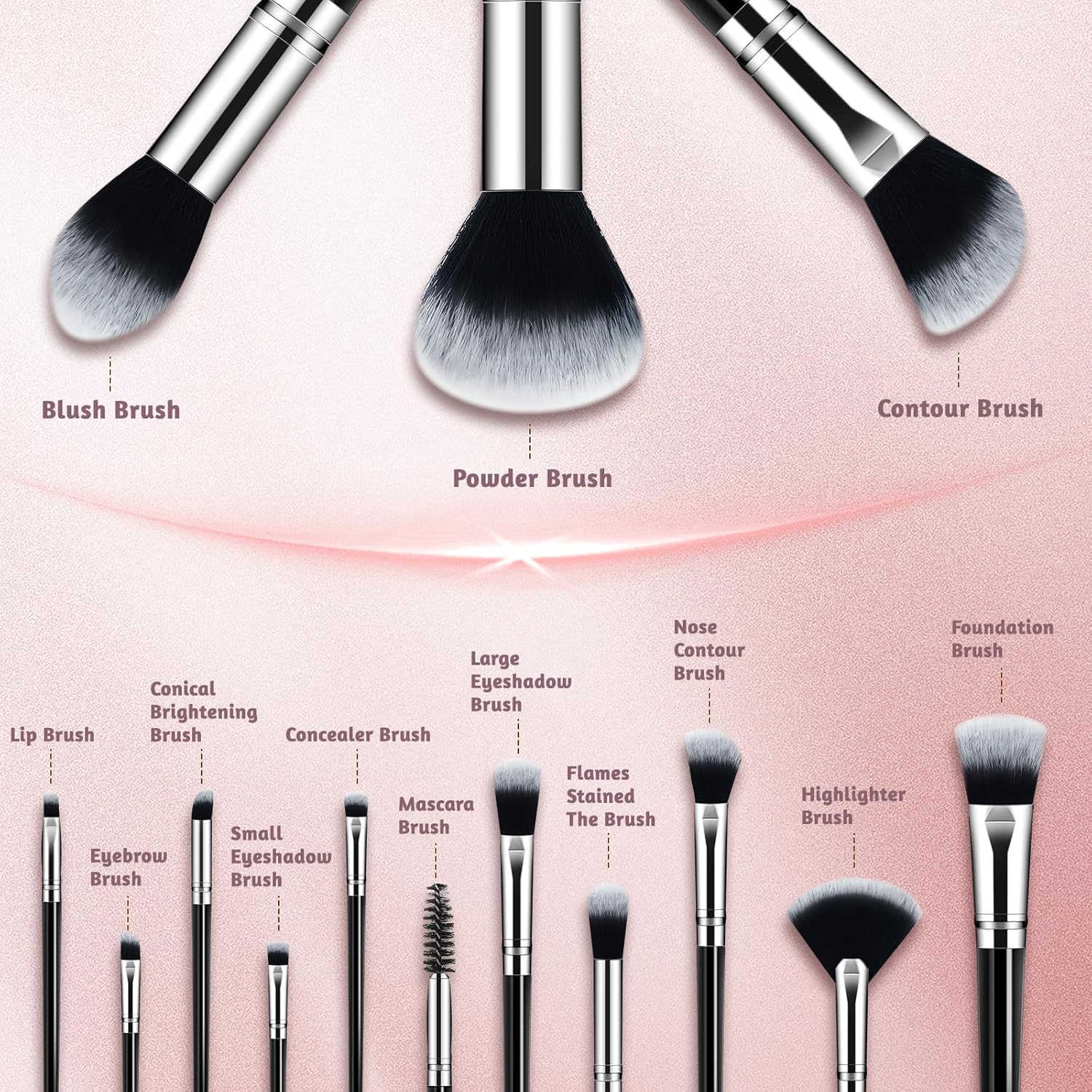 Premium Synthetic Face Makeup Brush Set 14-Piece Travel Set for Foundation Concealer Blush &amp; Eyeshadow (Black)