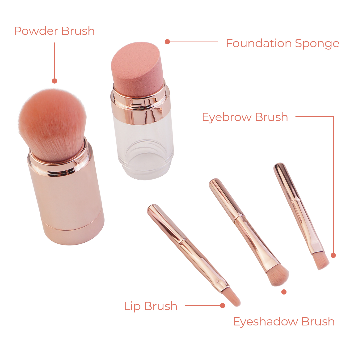Hot Sale 5 in 1 Makeup Brushes Set Travel Portable Makeup Brush Set for Foundation Blush Eyeshadow Lipstick Eyebrow