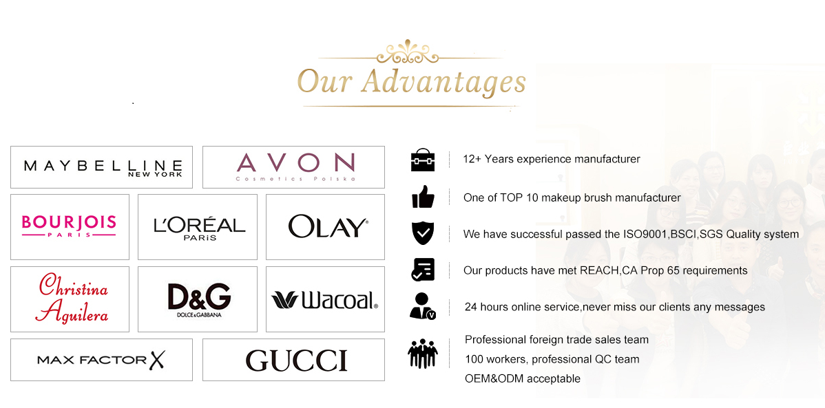 Advantages Graphics