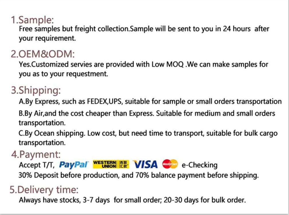 FAQ Support Banner