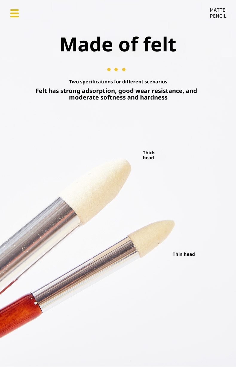 Product Display Image 3
