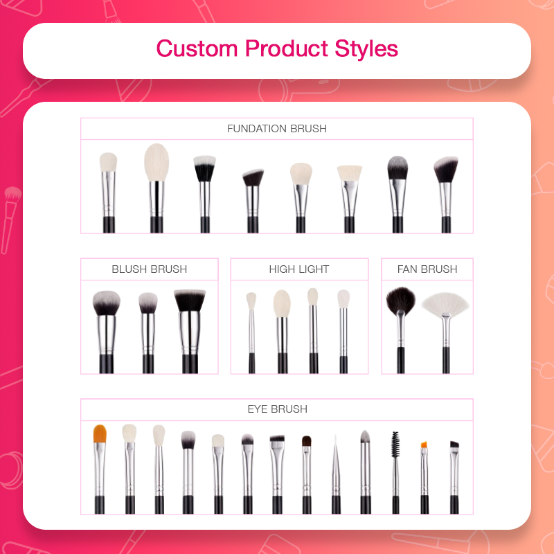 Premium Professional Makeup Brush Synthetic Face Concealer Personalized Black Brush
