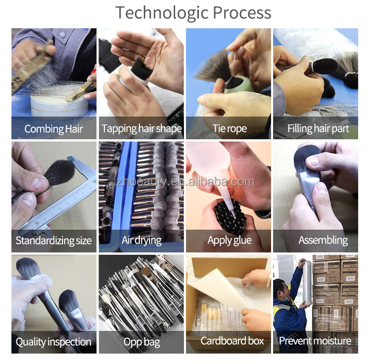 Production Workshop