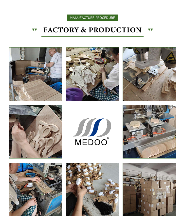 Handle Ergonomics Showcase