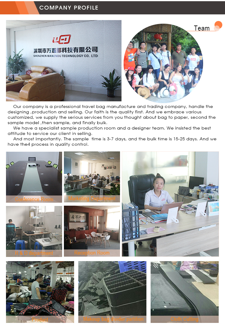 Company Overview