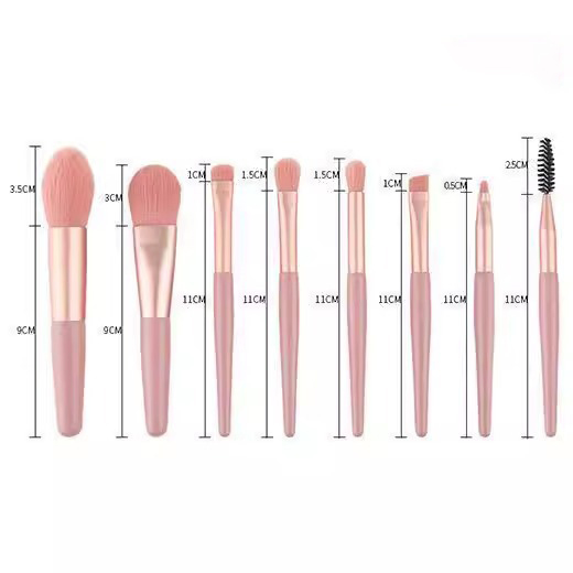 Product View 7