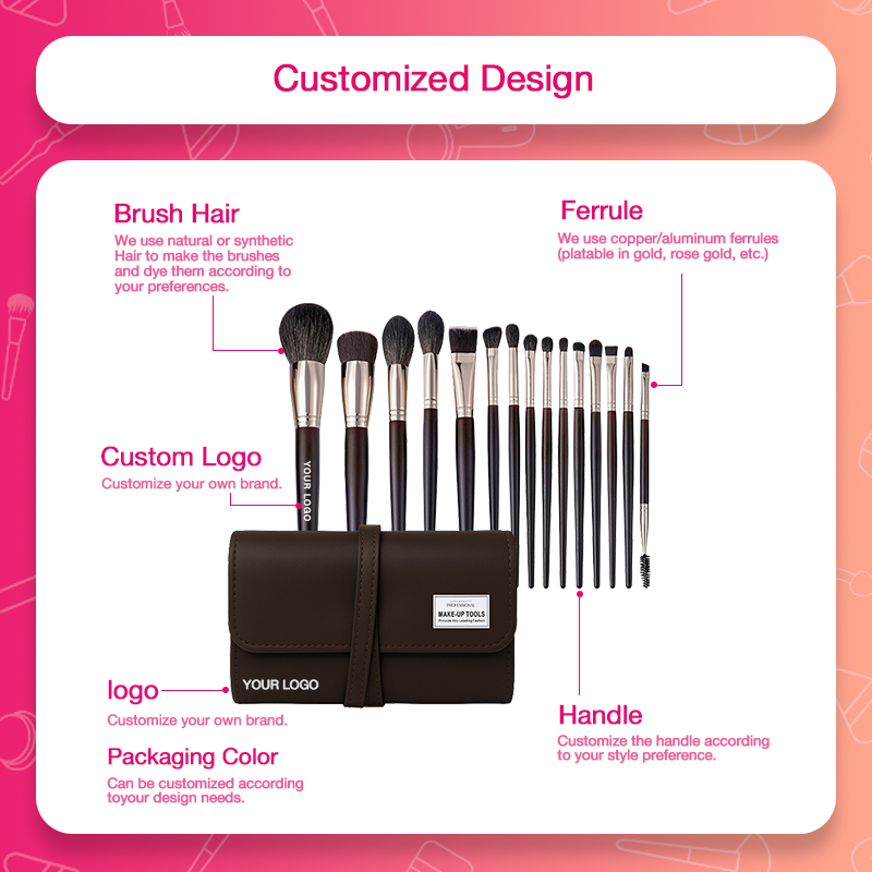 Wholesale 8pcs Eye Makeup Brush Set Custom Private Label Logo Cosmetics Makeup Brush Kit