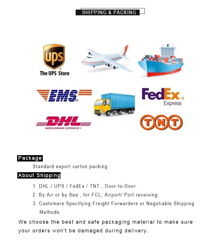 Packing & Delivery details