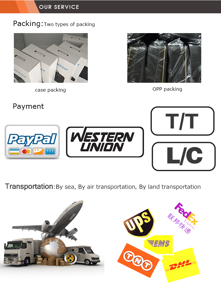 Packing Process 2