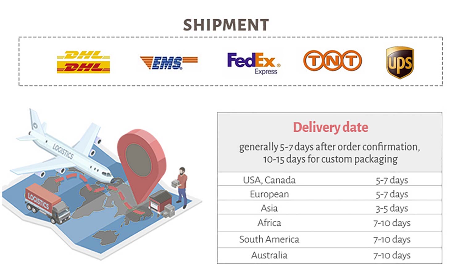 Product Details 1