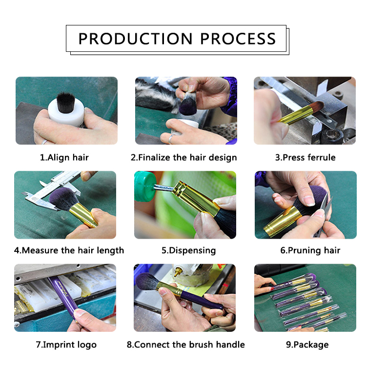 Production Showcase 7