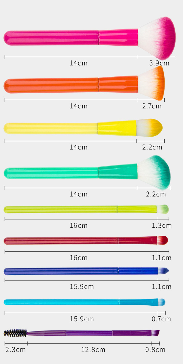 Precision Makeup Application