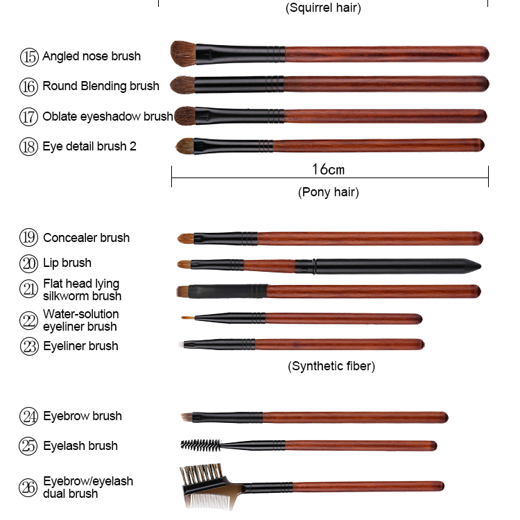 Professional Cosmetic Brushes Set