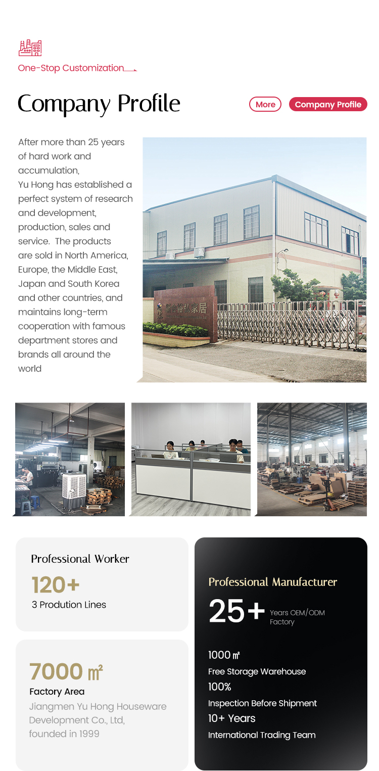 Company Profile
