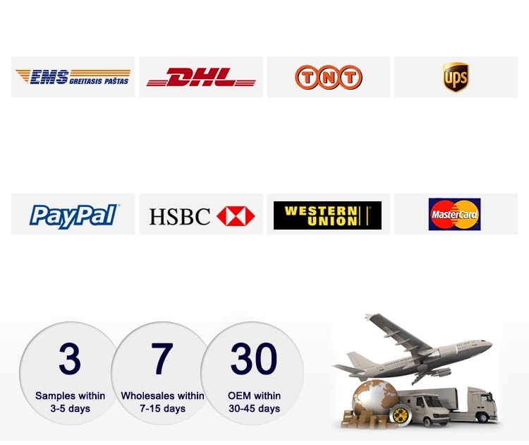 Payment Method