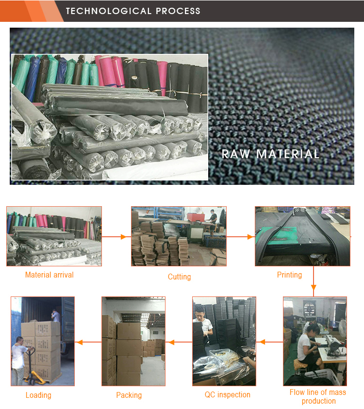 Packing Process 1