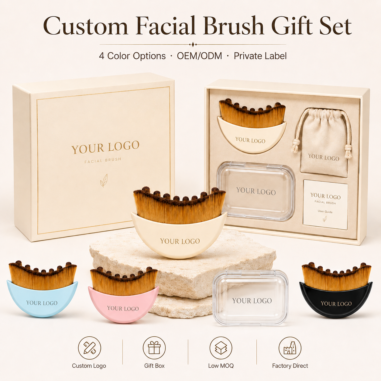 Custom Logo Lymphatic Contour Facial Brush Gift Set Premium Box Massage Face Brush OEM Private Label Beauty Plastic+Nylon