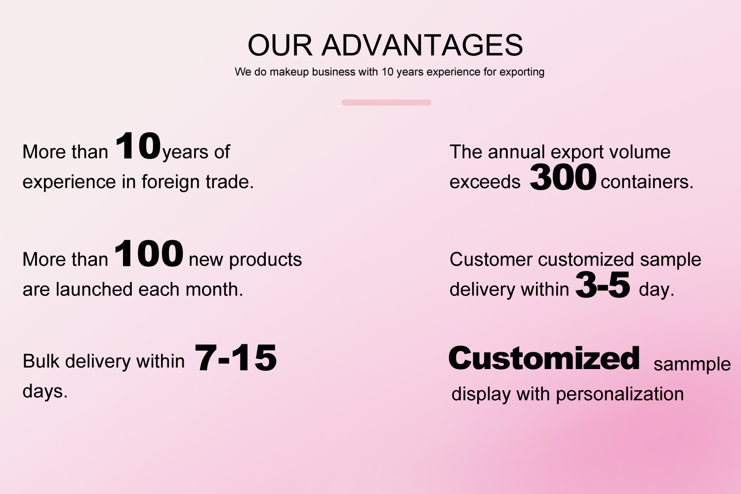 Beauty Sponge Product Details