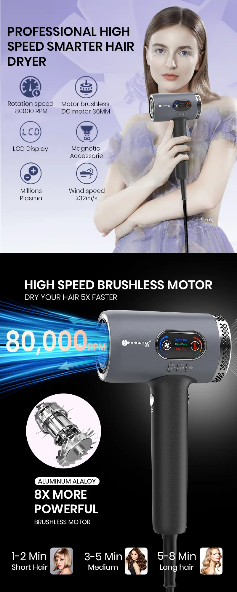High speed Plasma hair dryer features