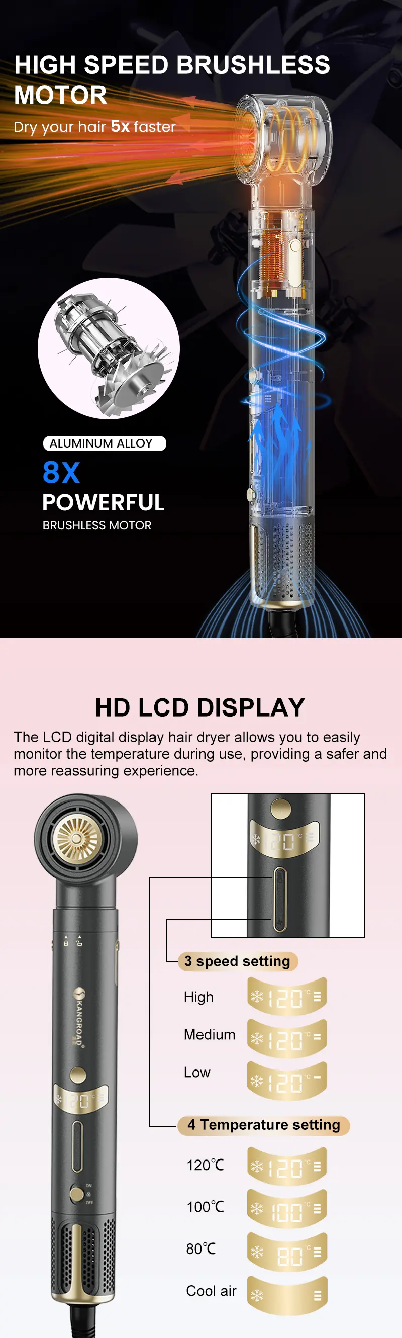KR-F12 BLDC Hot Air Styler - 02