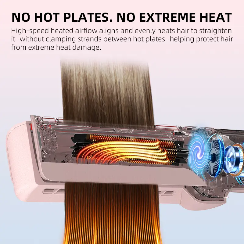 Wholesale Wet to Dry Infrared Flat Iron with TFT Screen Display Plasma Air Flow Hair Straightener Suppliers, Factory