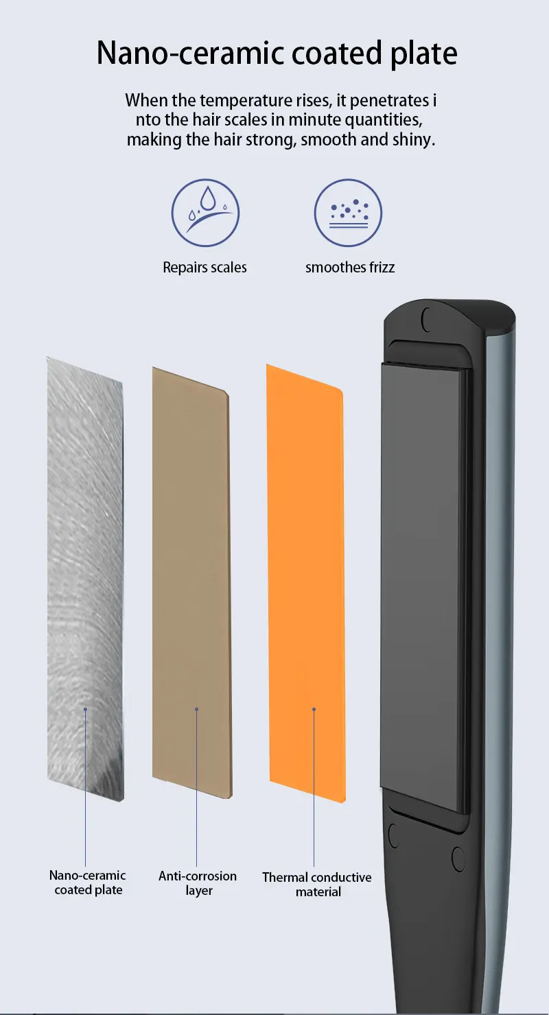 Product detail image 4