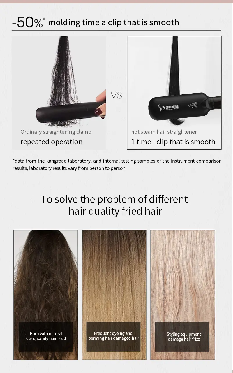 Steam & Infrared Hair Straightener Design 6