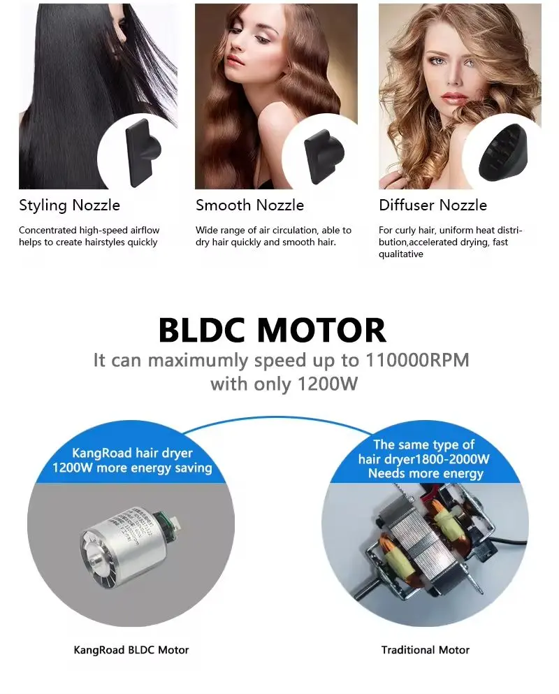 High speed hair dryer components