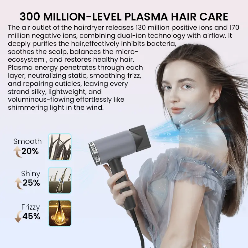 Wholesale Customized Smart hair blow dryer with Plasma high-speed hair dryer Manufacturer, Supplier
