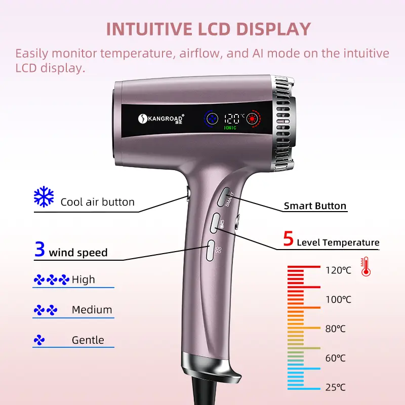 Wholesale High-Speed Hair Dryer with Smart Infrared Plasma Technology Supplier, Factories