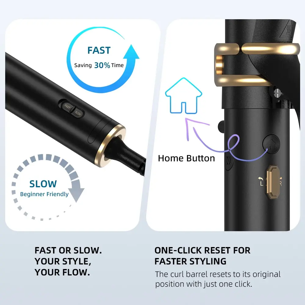 Speed control and reset options