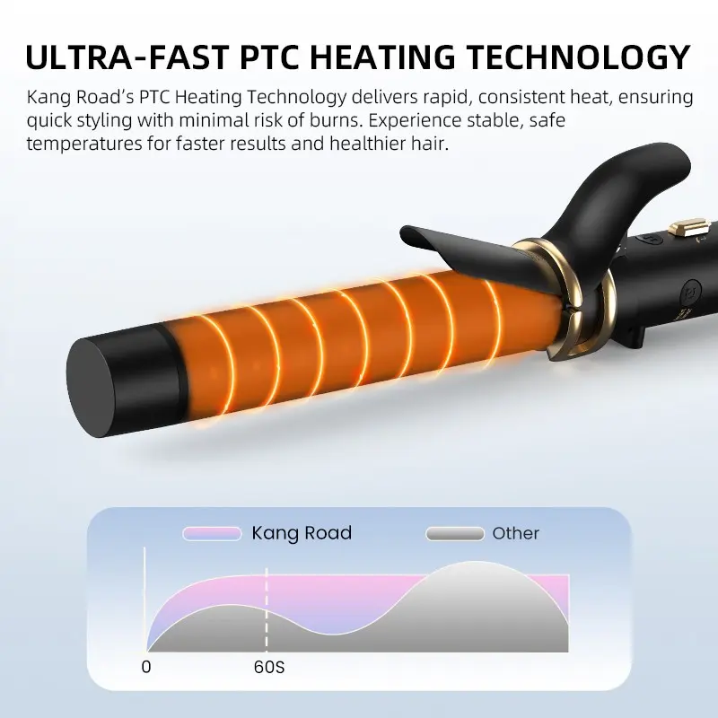 Custom customized 1.25-inch curling iron with Negative Ion hair curler wand Suppliers, Factory
