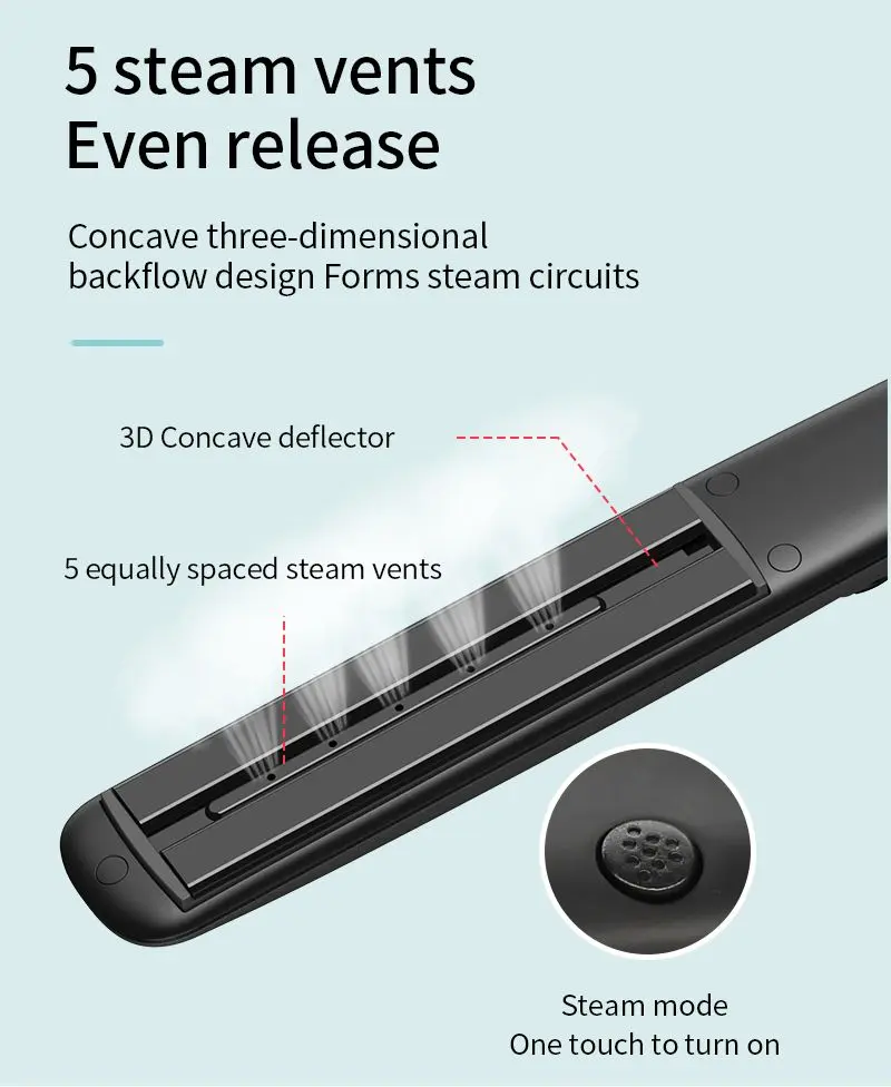 Steam Hair Straightener Detail 6