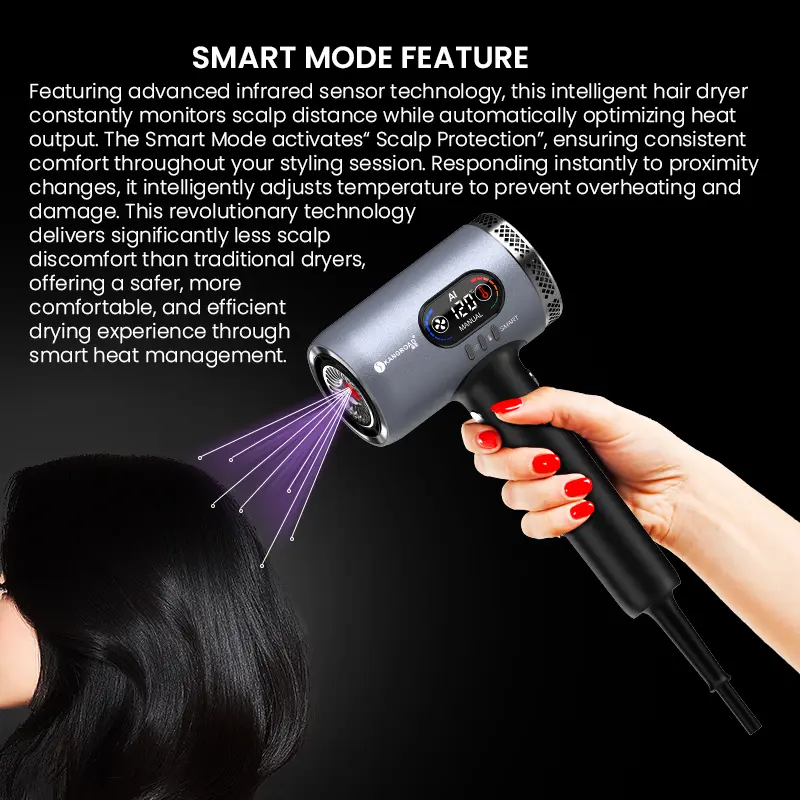 Wholesale Customized Smart hair blow dryer with Plasma high-speed hair dryer Manufacturer, Supplier