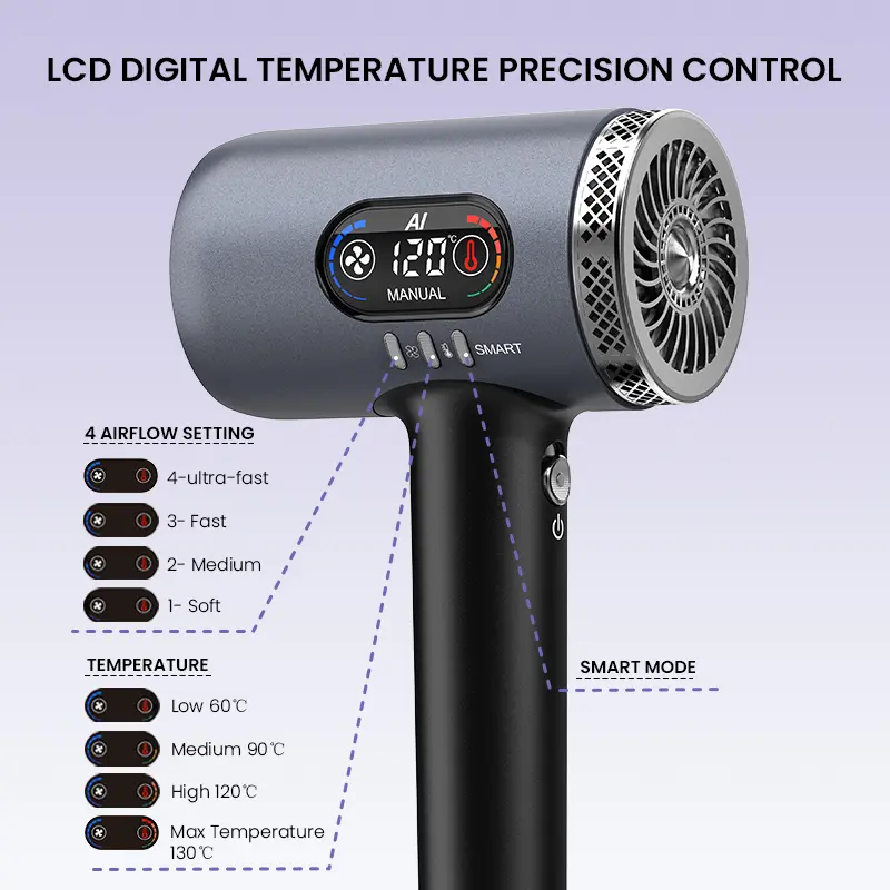 Wholesale Customized Smart hair blow dryer with Plasma high-speed hair dryer Manufacturer, Supplier