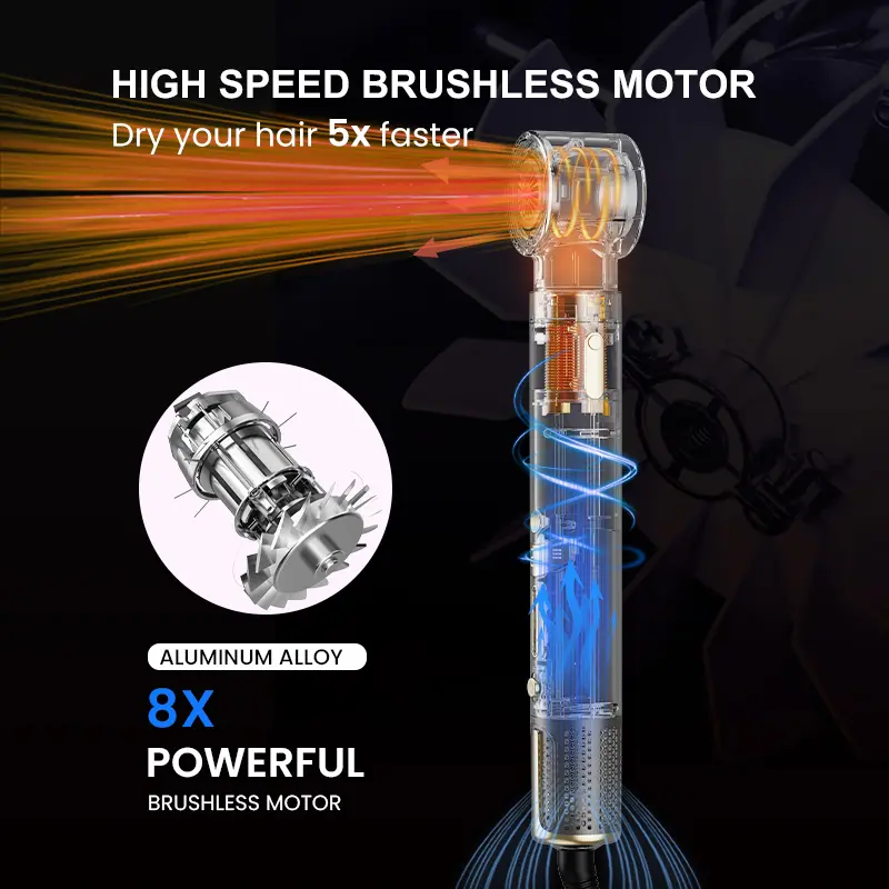 Custom OEM Plasma Hair Blow Dryer With Dual Voltage, Multi Brush & Air Styler Manufacturer, Supplier
