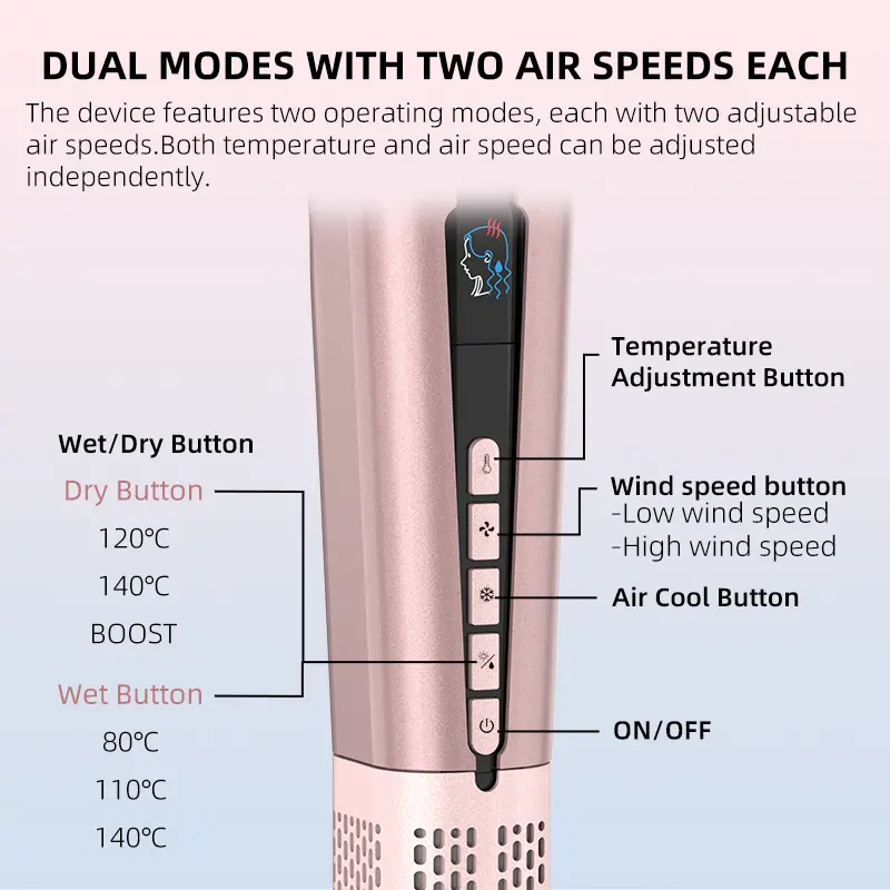 Wholesale Wet to Dry Infrared Flat Iron with TFT Screen Display Plasma Air Flow Hair Straightener Suppliers, Factory