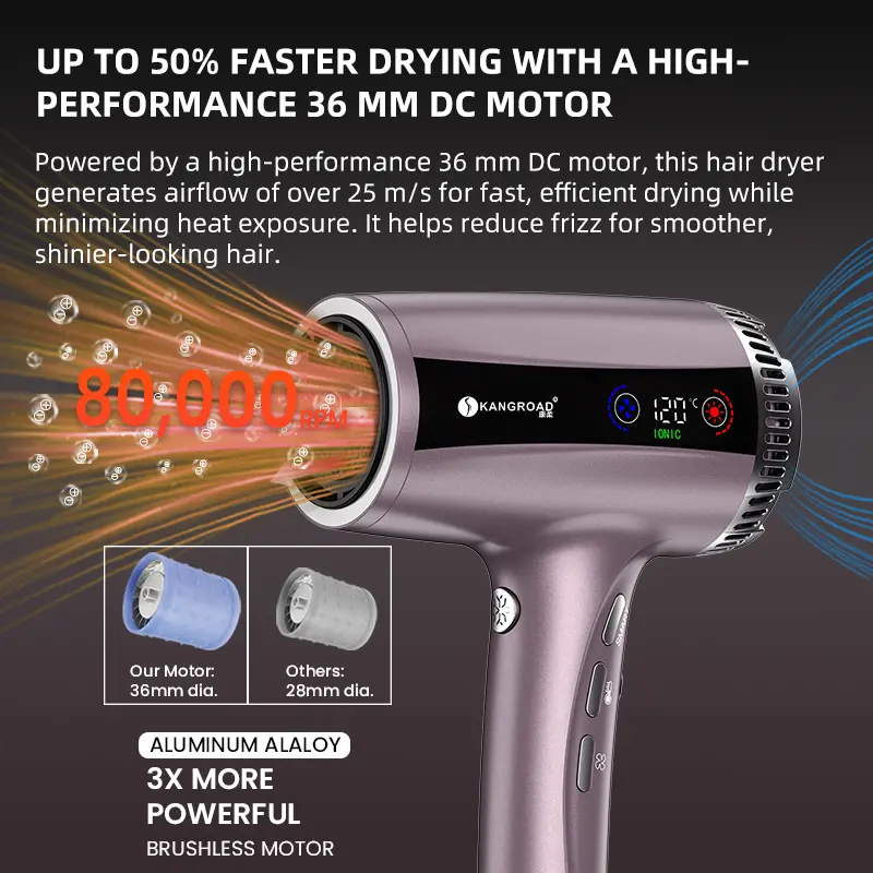 Wholesale High-Speed Hair Dryer with Smart Infrared Plasma Technology Supplier, Factories