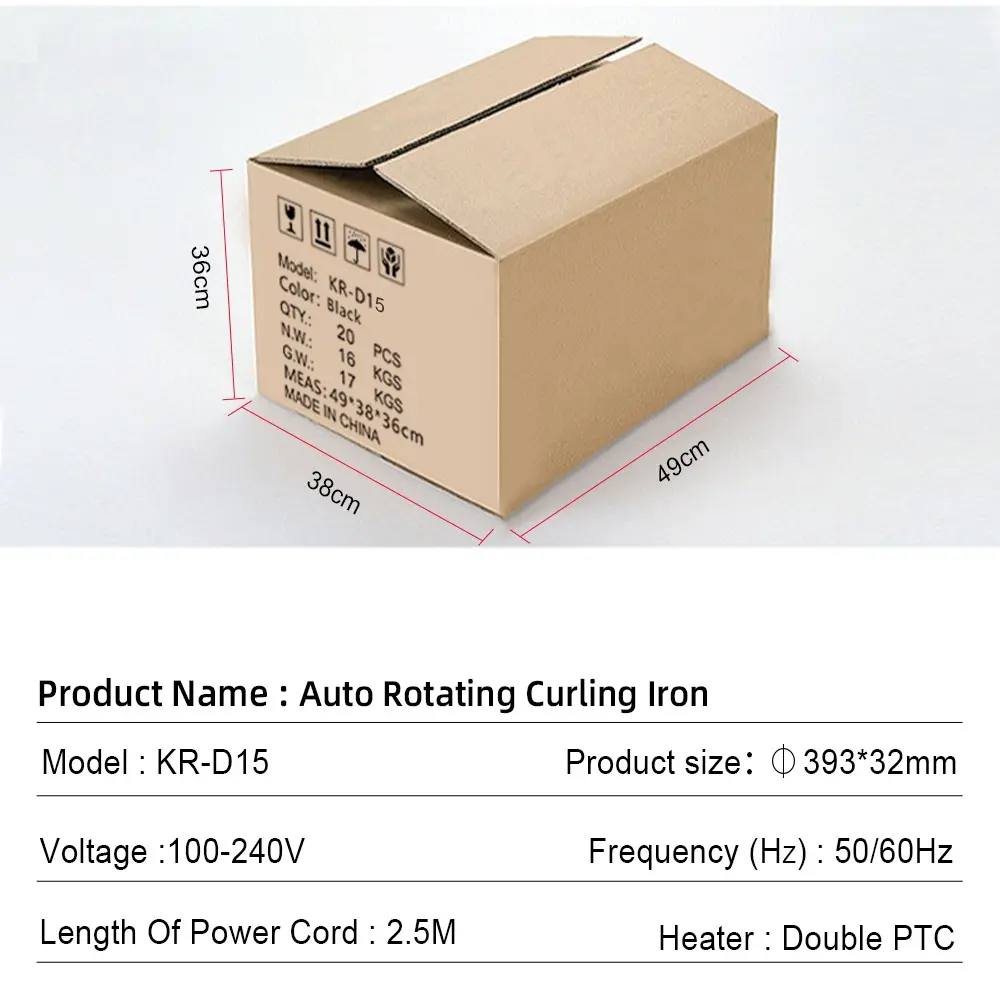 Parameters and packaging details