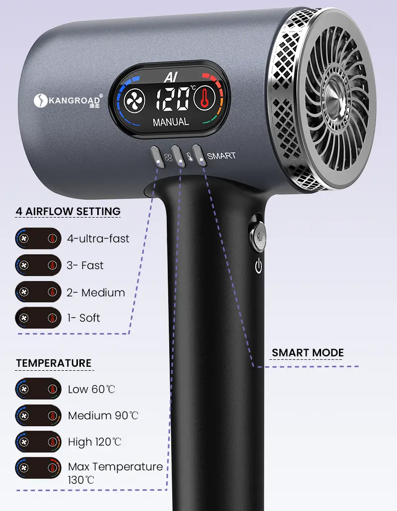 Product View 6