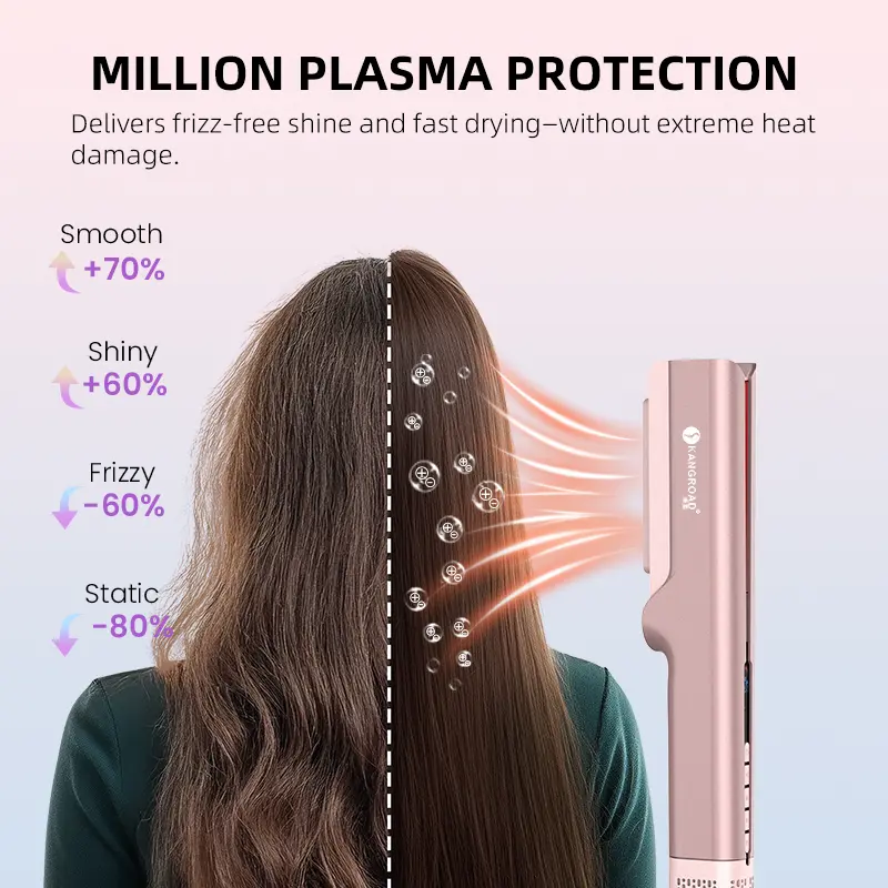 Wholesale Wet to Dry Infrared Flat Iron with TFT Screen Display Plasma Air Flow Hair Straightener Suppliers, Factory