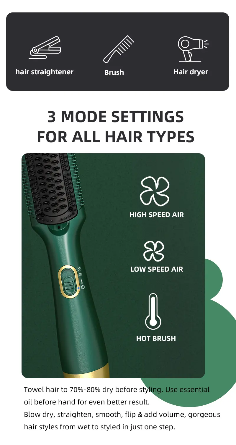 Hot Air Brush Functions and Temperature Controls