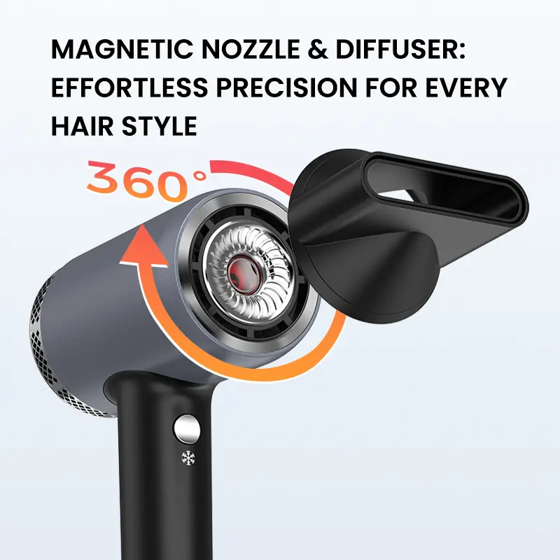 Wholesale Customized Smart hair blow dryer with Plasma high-speed hair dryer Manufacturer, Supplier