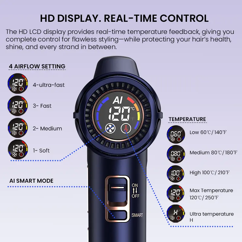 Custom High-speed Smart hair dryer plasma ionc blow dryer for salon