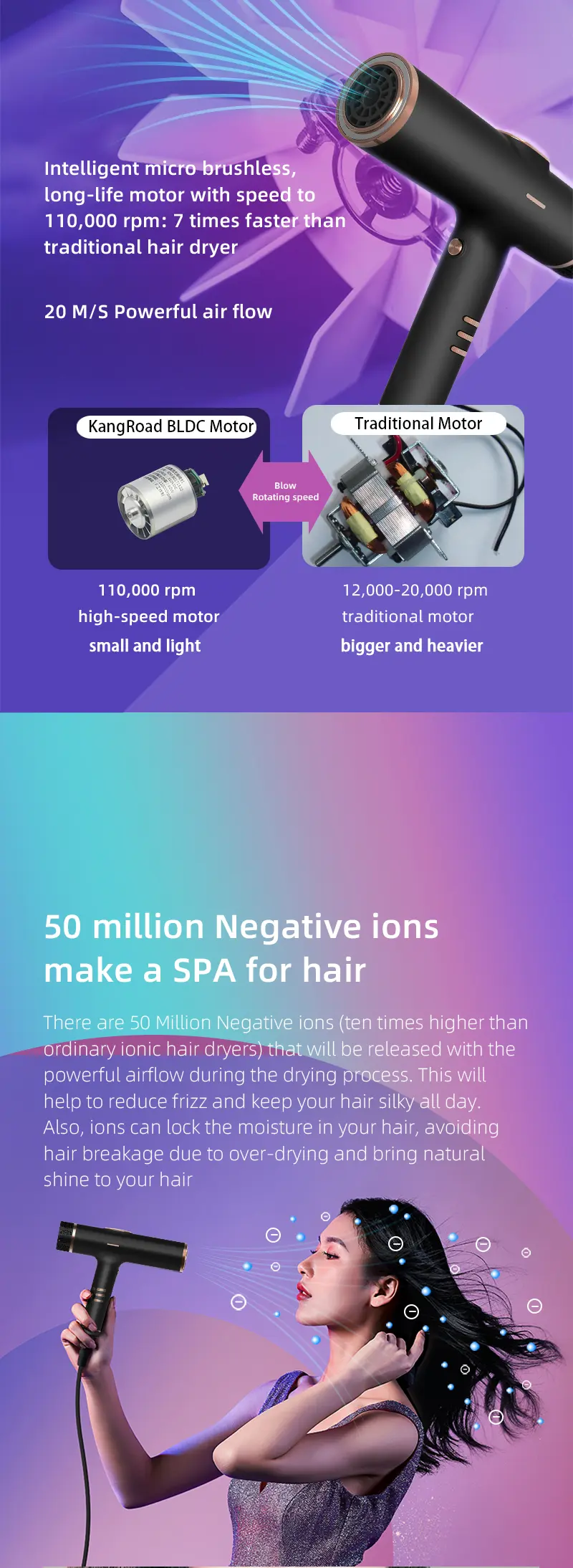 High speed negative ions hair dryer features 02